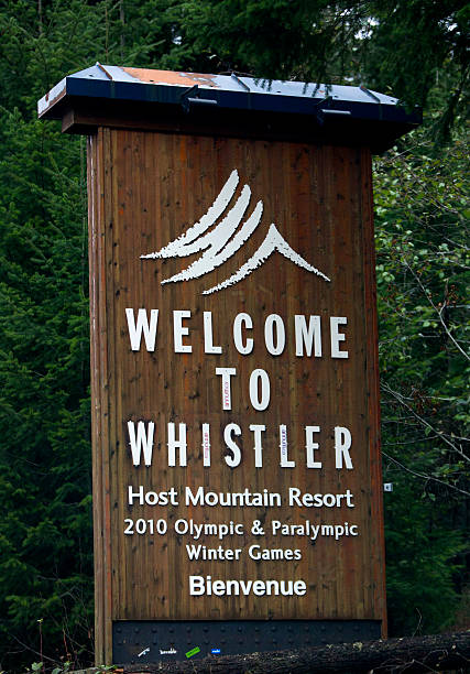 Welcome to Whistler Sign