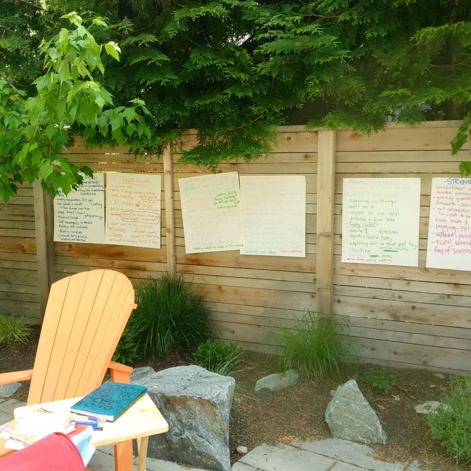 The Writing Process... Notes on the wall